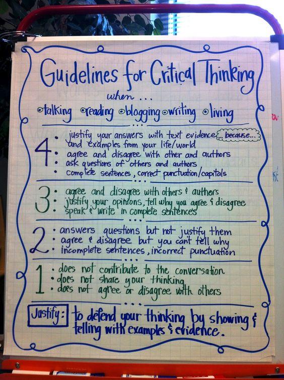 Guidelines for Critical Thinking